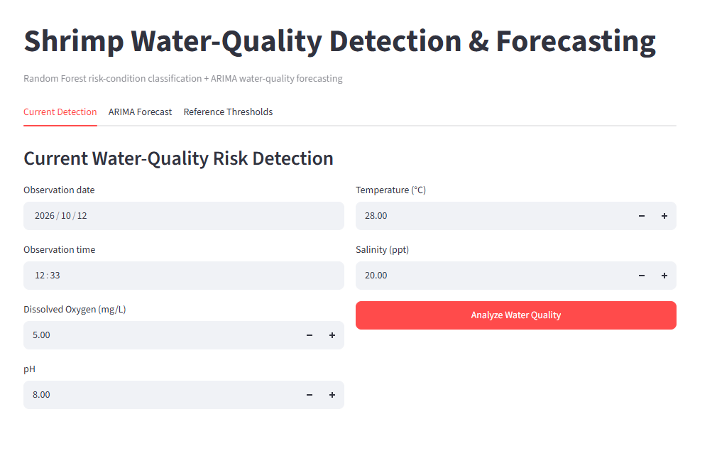 Shrimp Water-Quality Detection and Forecasting Model website preview image